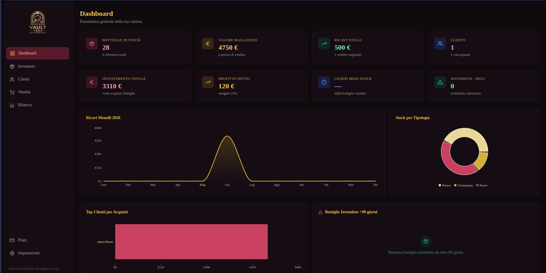VaultVino - Dashboard SaaS per enoteche: inventario, bilancio e Dead Stock Killer